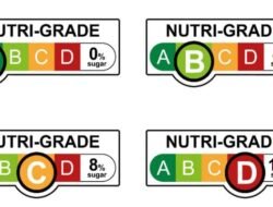 Ini Trend Nutri-Grade yang Diterapkan Singapura, yang akan Diikuti Indonesia